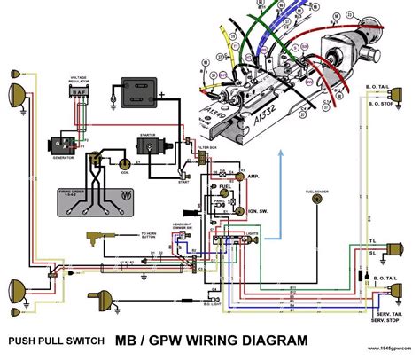 1943 jeep willys wire diagram 